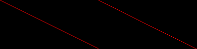 Salida del ejemplo : Una comparación de dos líneas, una con antialias activado